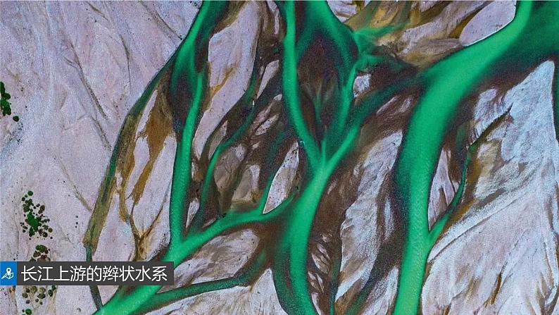 3.3 长江流域协作开发与环境保护(含1、2、3课时)第4页