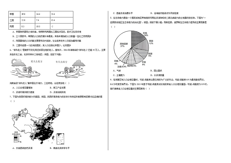 1.3人口容量同步练习第2页