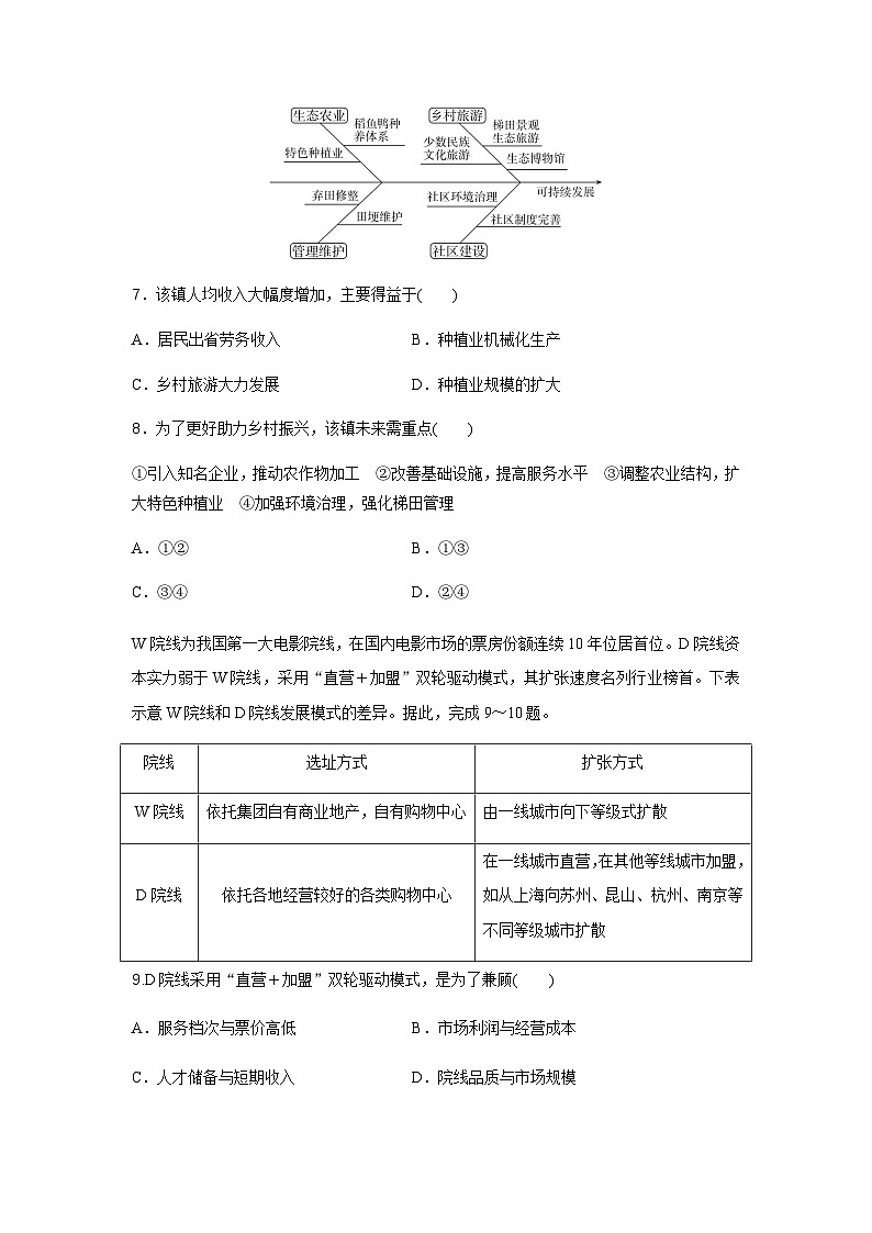 高中地理学业水平合格性考试模拟测试卷(三)含答案03