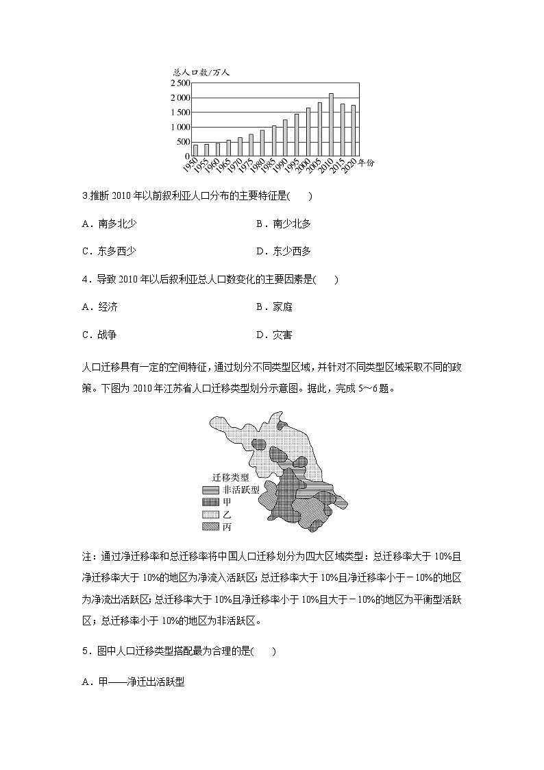 高中地理学业水平复习合格演练测评(七)含答案02
