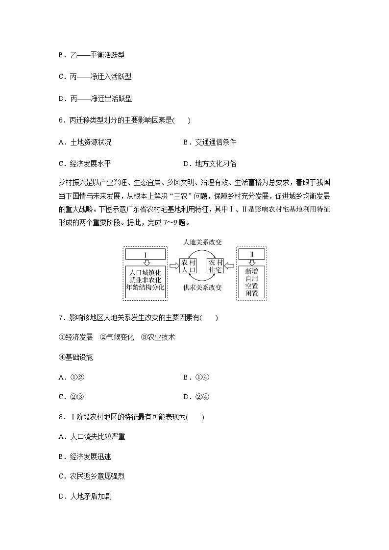 高中地理学业水平复习合格演练测评(七)含答案03