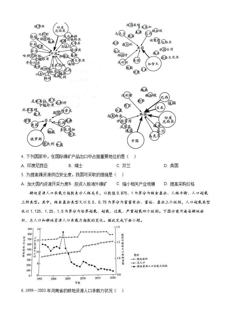安徽省部分学校2023-2024学年高三上学期期末考试地理试题(Word版附解析)02