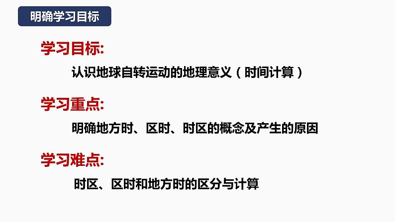 【湘教版地理】选修一 1.1 地球的自转(3、4课时)课件第2页