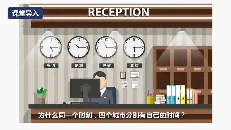 【湘教版地理】选修一 1.1 地球的自转(3、4课时)课件第3页