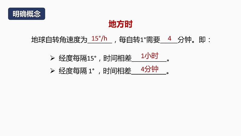 【湘教版地理】选修一 1.1 地球的自转(3、4课时)课件第5页