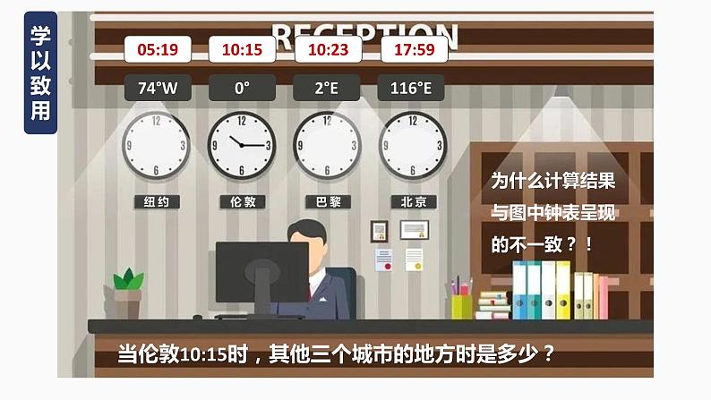 【湘教版地理】选修一 1.1 地球的自转(3、4课时)课件第7页