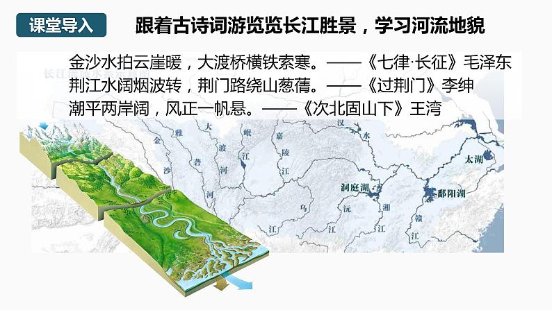 【湘教版地理】选修一 2.2地表形态的变化(流水作用)(第5课时)课件第2页