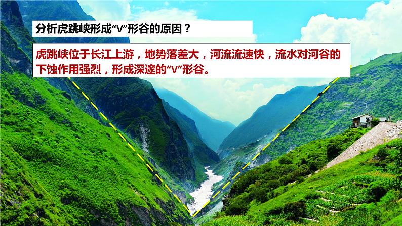 【湘教版地理】选修一 2.2地表形态的变化(流水作用)(第5课时)课件第7页