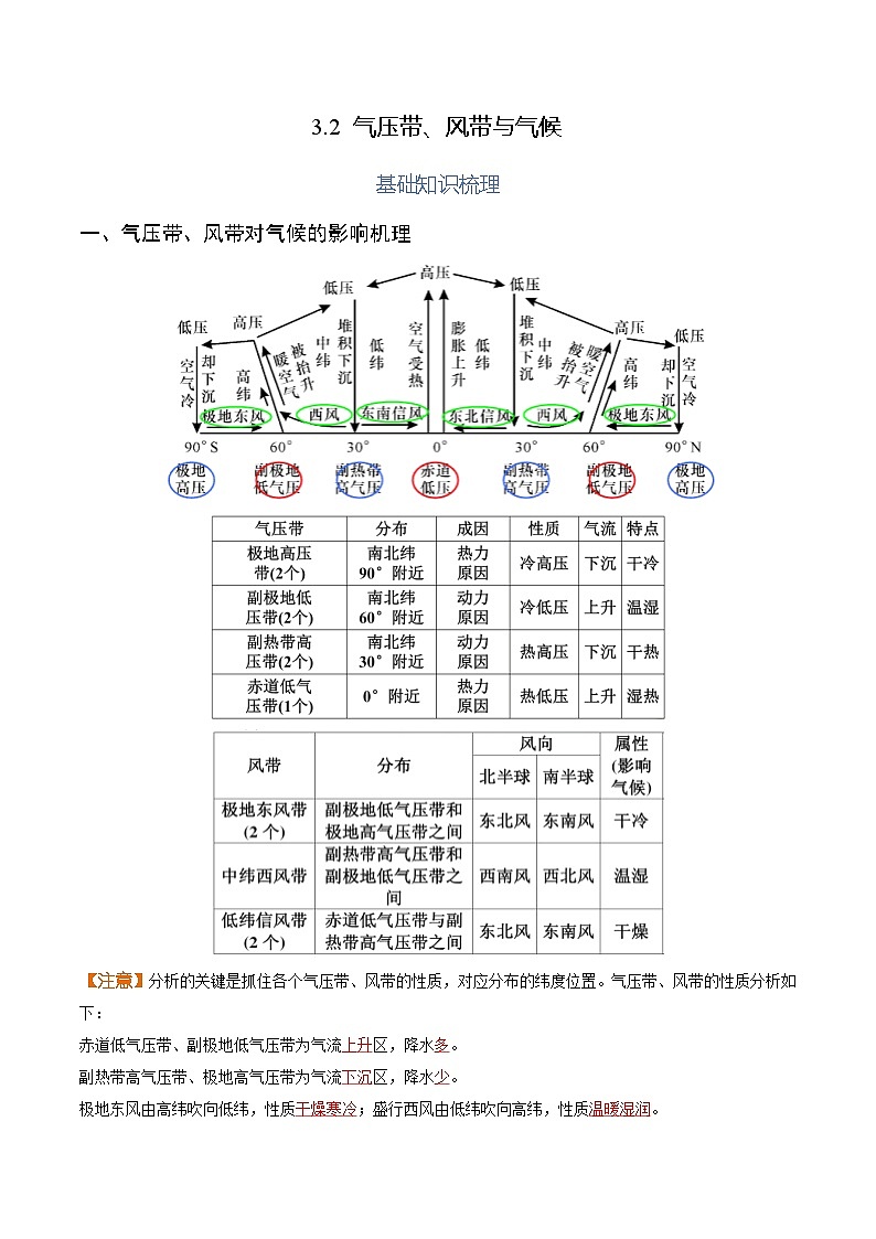 3.2气压带、风带与气候(分层练习) (解析版)第1页