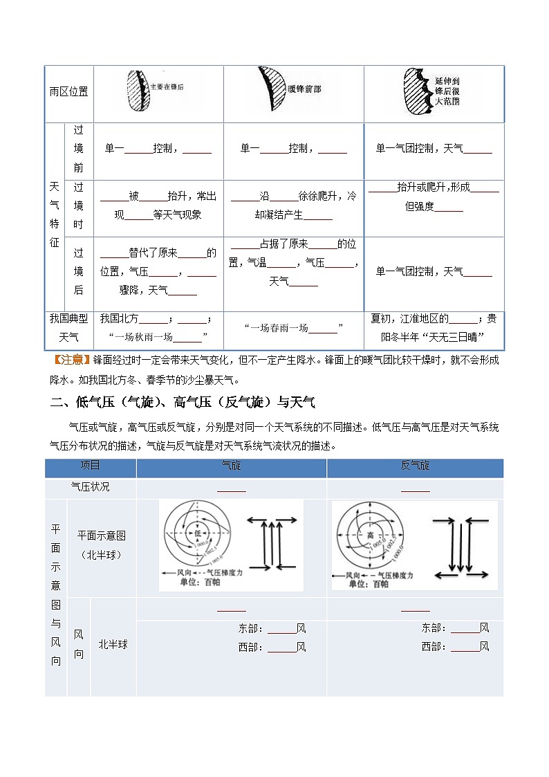 【湘教版地理】选修一 3.3 天气系统(分层练习)02
