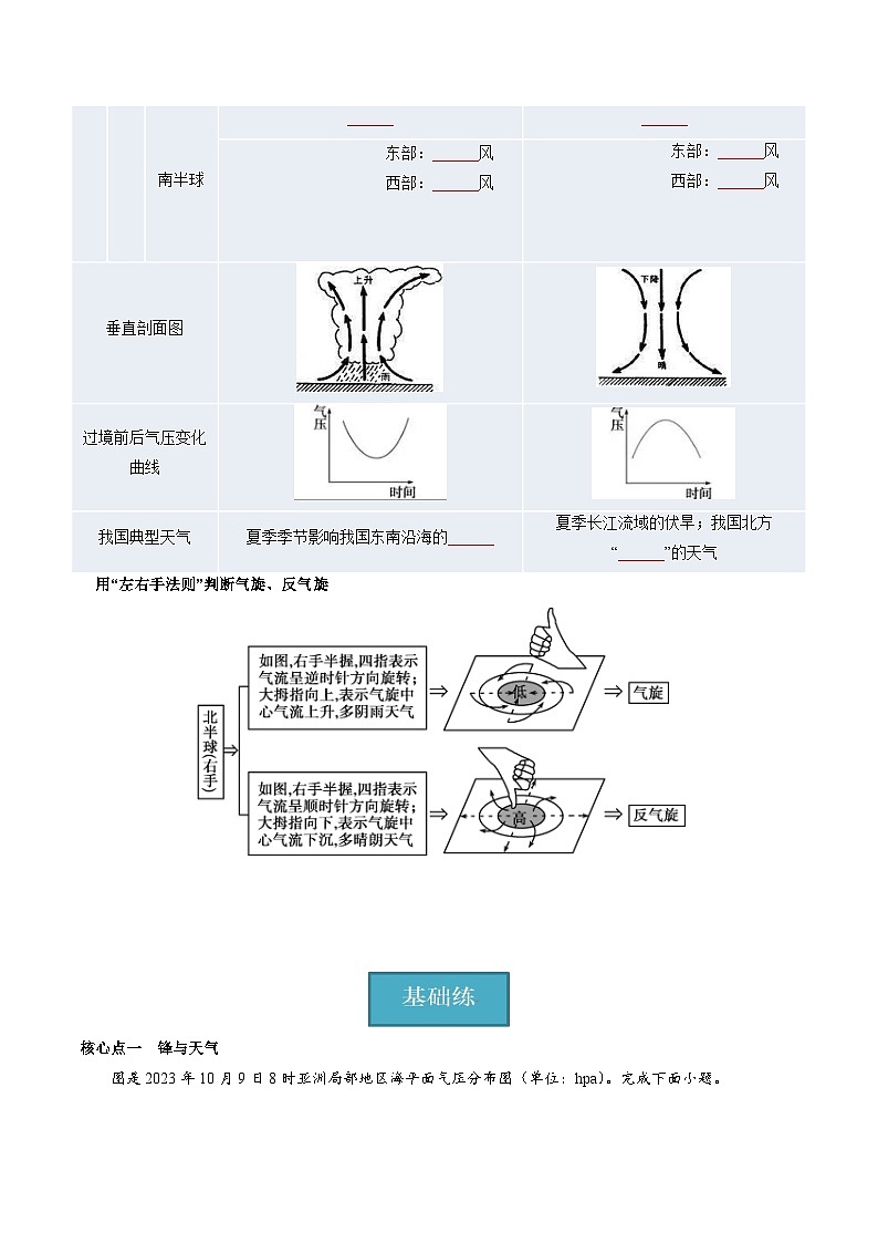 【湘教版地理】选修一 3.3 天气系统(分层练习)03