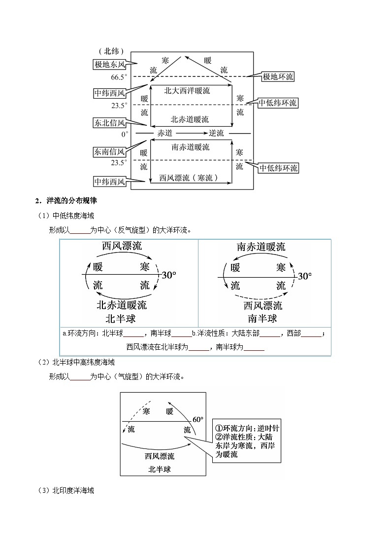 【湘教版地理】选修一 4.2 洋流(分层练习)02