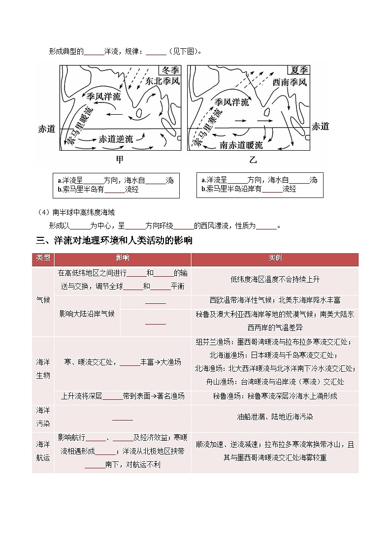 【湘教版地理】选修一 4.2 洋流(分层练习)03