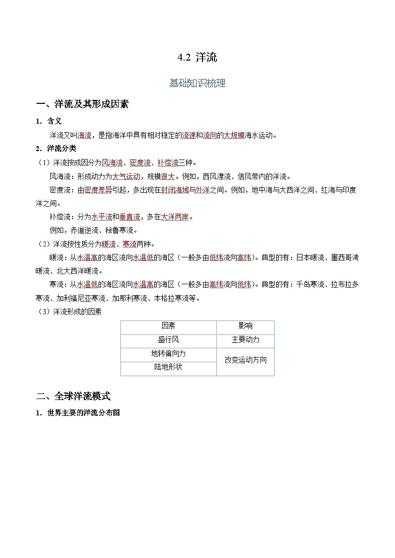 【湘教版地理】选修一 4.2 洋流(分层练习)01