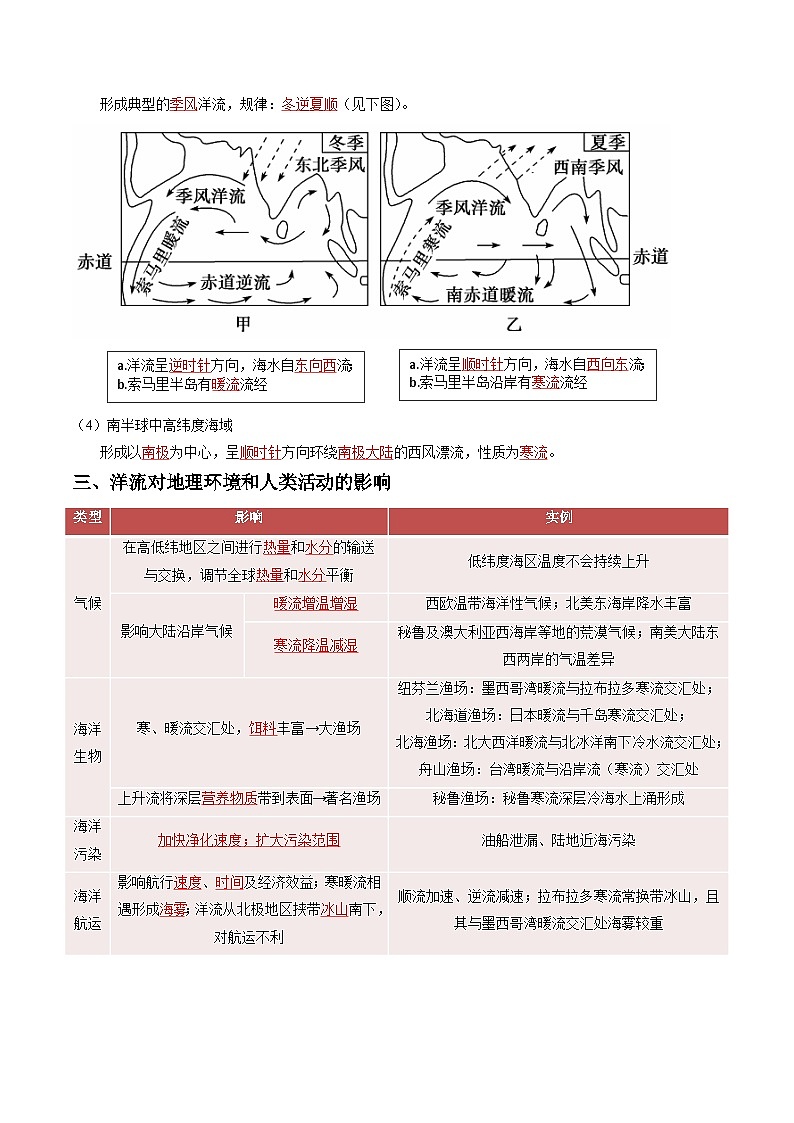 【湘教版地理】选修一 4.2 洋流(分层练习)03