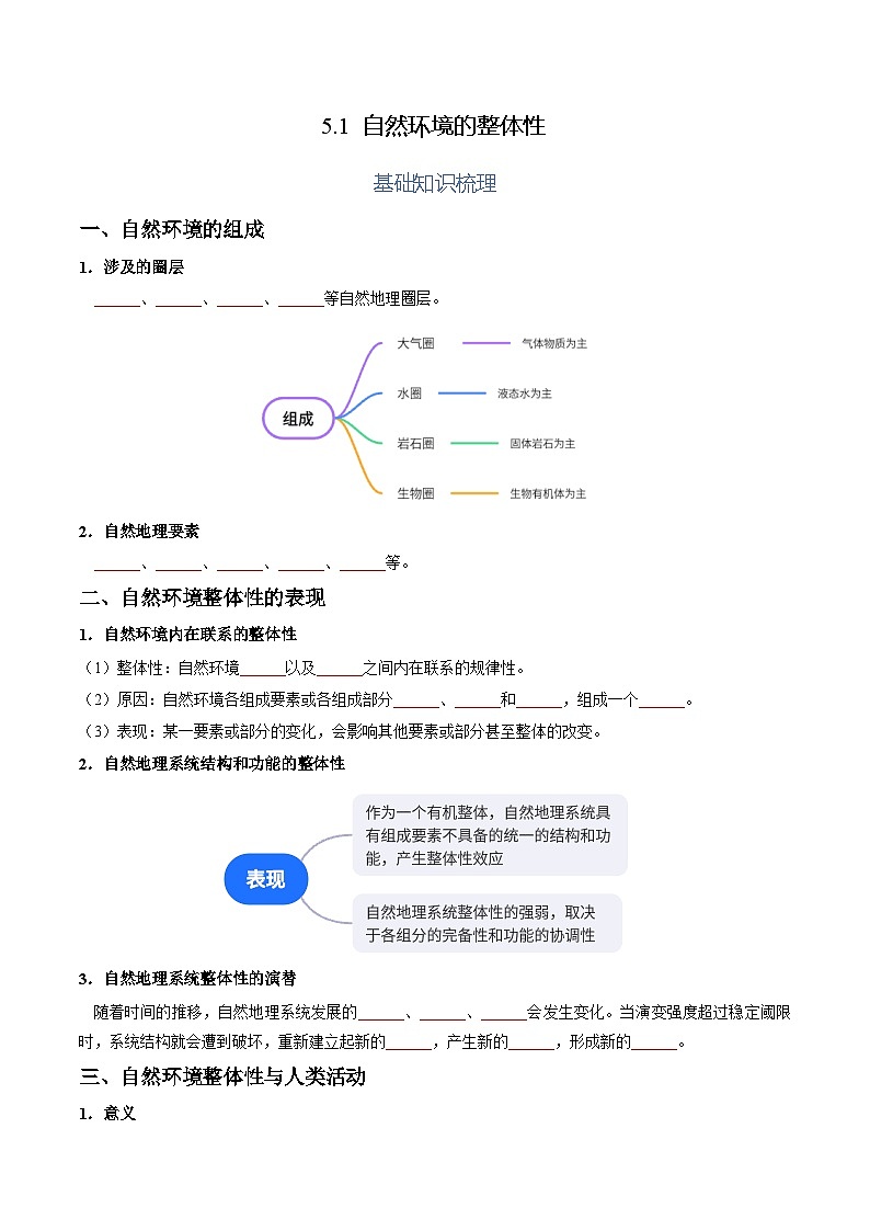 【湘教版地理】选修一 5.1 自然环境的整体性(分层练习)01