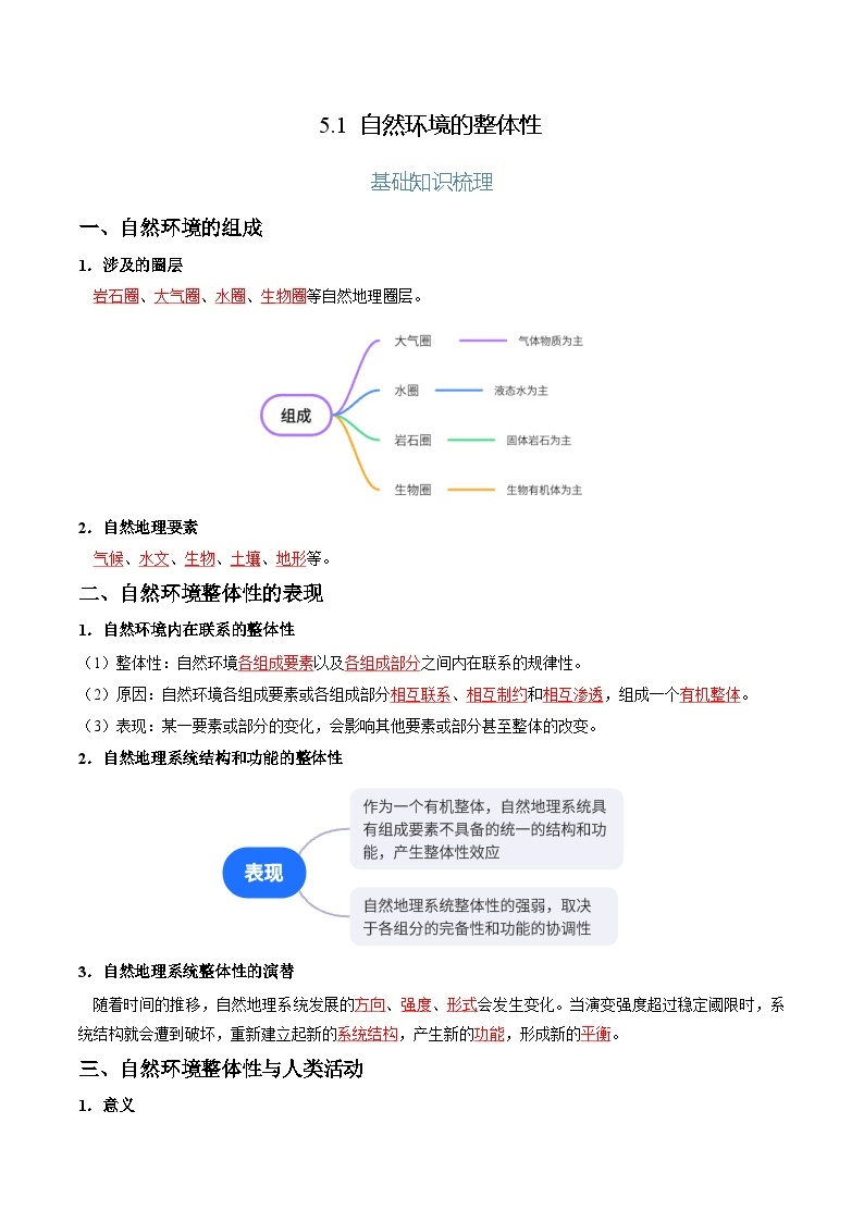 【湘教版地理】选修一  5.1 自然环境的整体性（分层练习）01