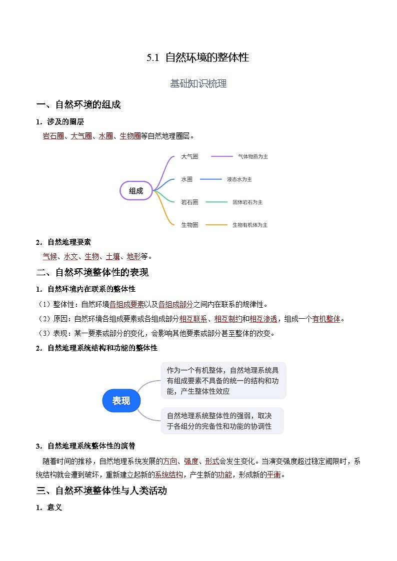 【湘教版地理】选修一 5.1 自然环境的整体性(分层练习)01