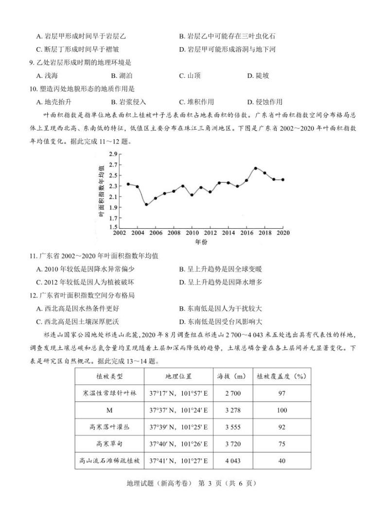 【新高考卷】名校教研联盟2024届高三下学期开学考试 地理试题及答案（含答题卡）03