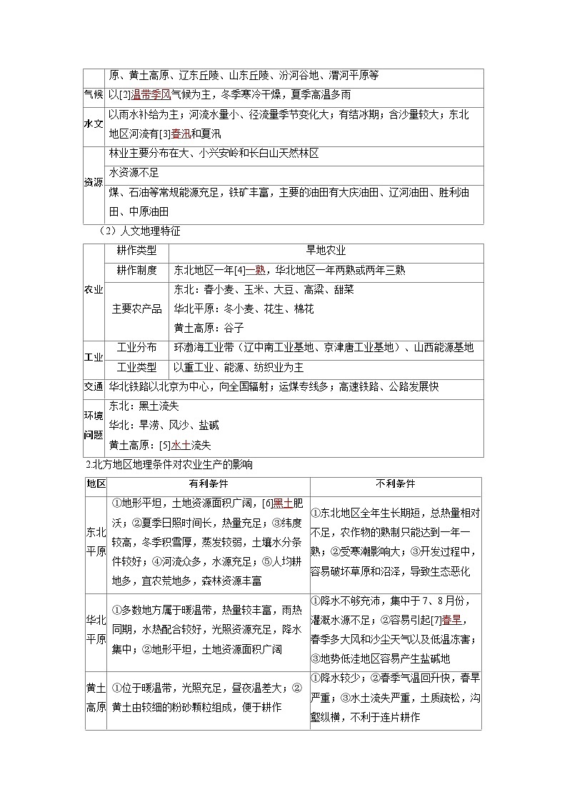 备考2024届高考地理一轮复习讲义第五部分区域地理第二章中国地理第2讲中国地理分区考点1北方地区第2页
