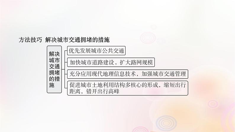 江苏专版2023_2024学年新教材高中地理第四章交通运输布局与区域发展问题研究城市交通如何疏堵课件新人教版必修第二册第7页