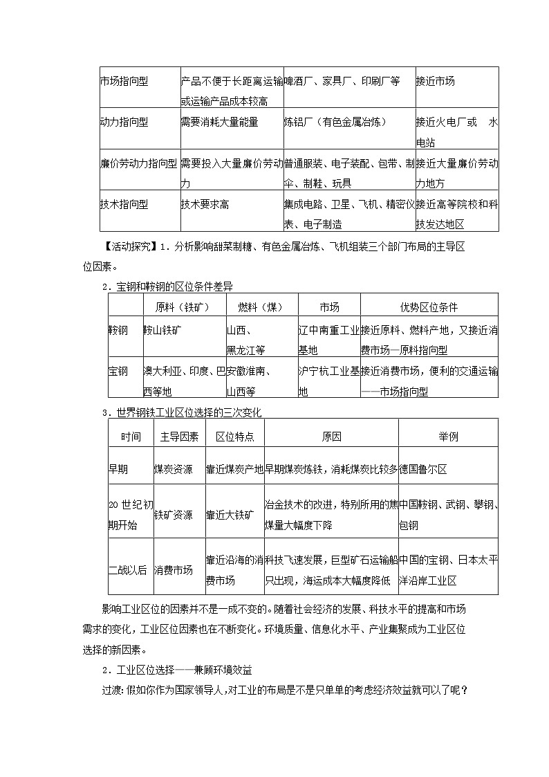 2024春新教材高中地理3.2工業(yè)區(qū)位因素與工業(yè)布局教案湘教版必修第二冊(cè)第3頁(yè)
