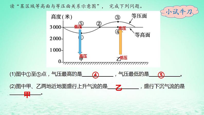 2024春新教材高中地理3.3大气热力环流课件湘教版必修第一册06