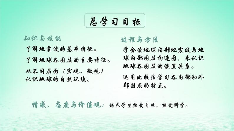 2024春新教材高中地理1.3地球的圈层结构课件2（湘教版必修第一册）03