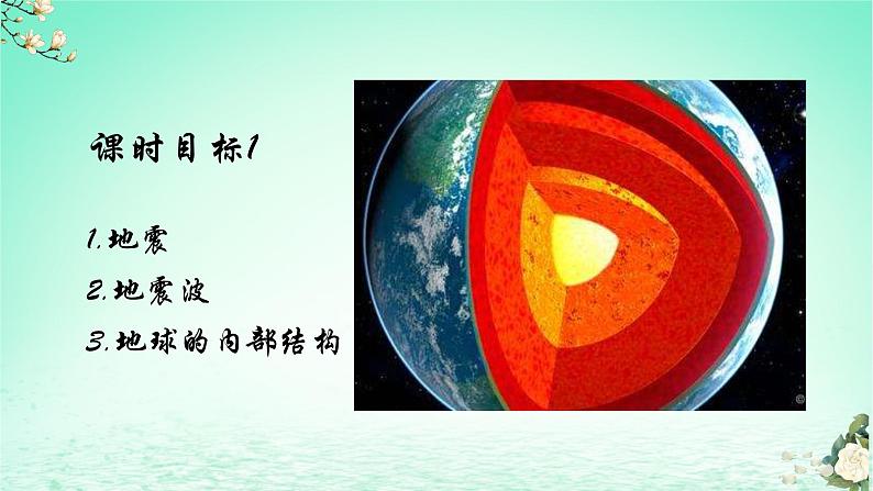 2024春新教材高中地理1.3地球的圈层结构课件2第5页