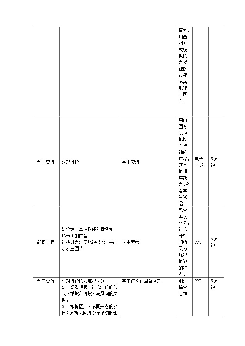 2024春新教材高中地理2.2风成地貌教案（湘教版必修第一册）02