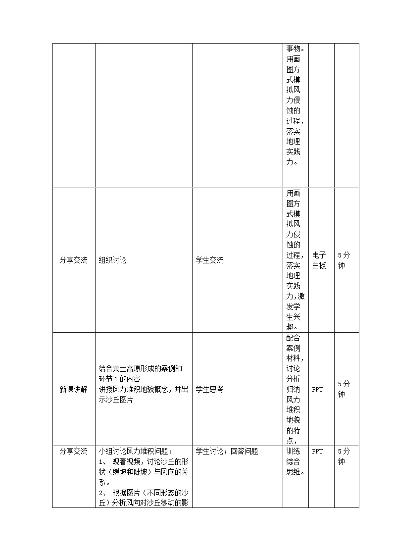 2024春新教材高中地理2.2风成地貌教案(湘教版必修第一册)02