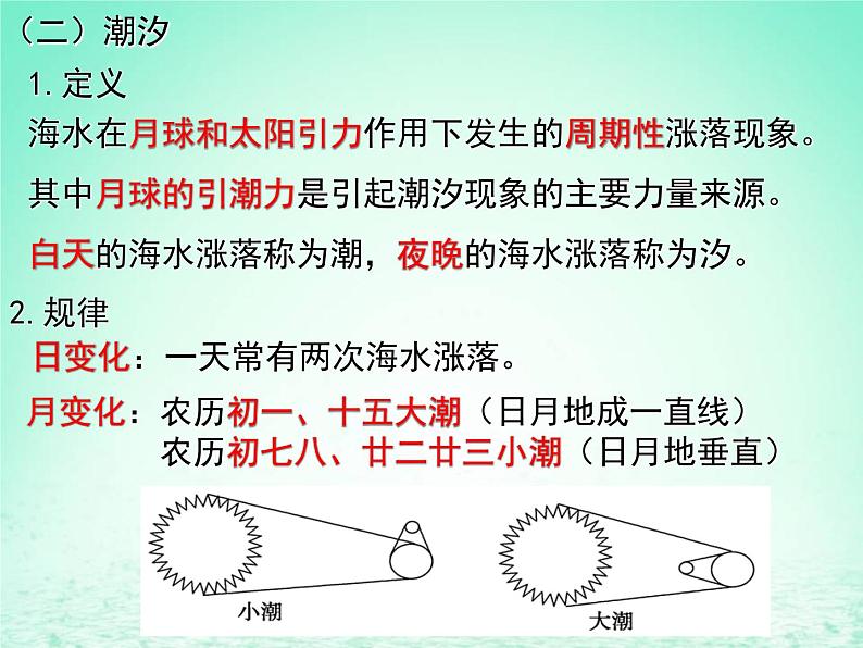 2024春新教材高中地理4.2.2海水的运动课件(湘教版必修第一册)第3页