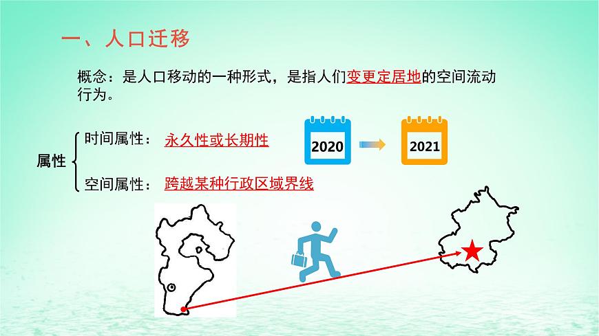 2024春新教材高中地理1.2人口遷移課件（湘教版必修第二冊）第4頁