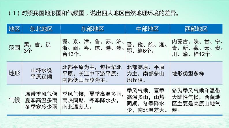 2024春新教材高中地理4.2我国区域发展战略课件(湘教版必修第二册)06