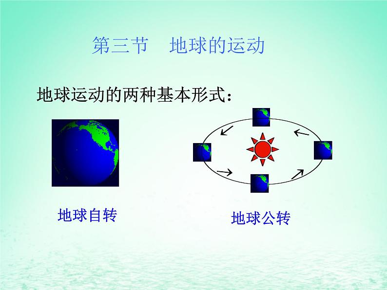 2024春新教材高中地理1.1地球的自转课件(湘教版选择性必修1)第1页