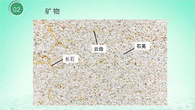 2024春新教材高中地理2.1岩石圈物质循环课件(湘教版选择性必修1)06