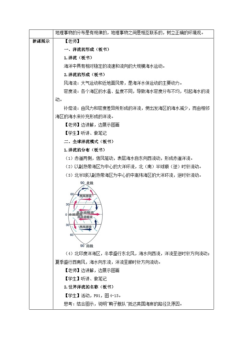 2024春新教材高中地理4.2洋流教学设计(湘教版选择性必修1)第2页