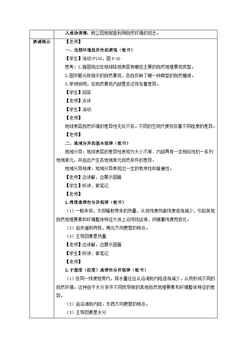 2024春新教材高中地理5.2自然环境的地域差异性第1课时教学设计(湘教版选择性必修1)第2页