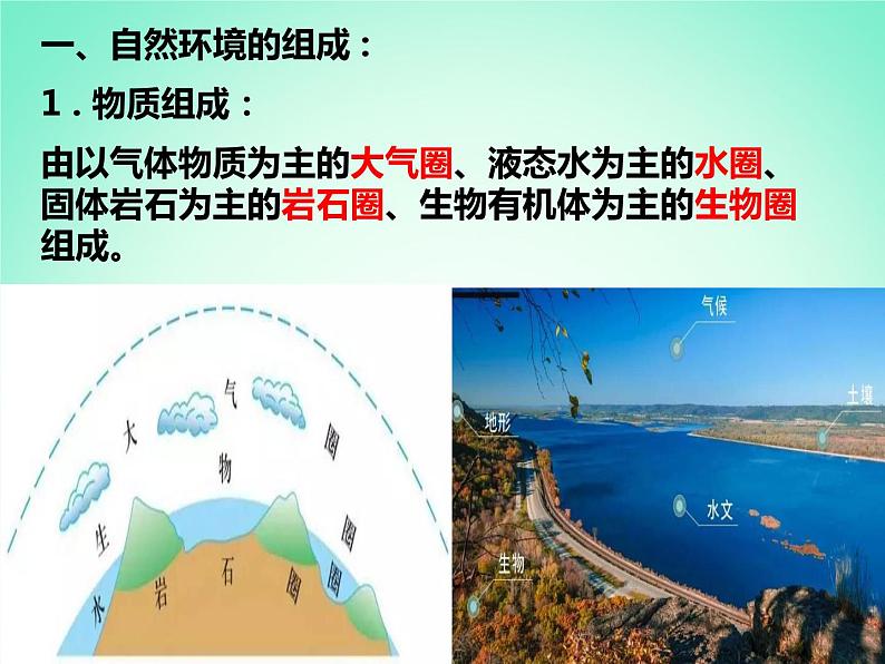 2024春新教材高中地理5.1自然环境的整体性课件(湘教版选择性必修1)03