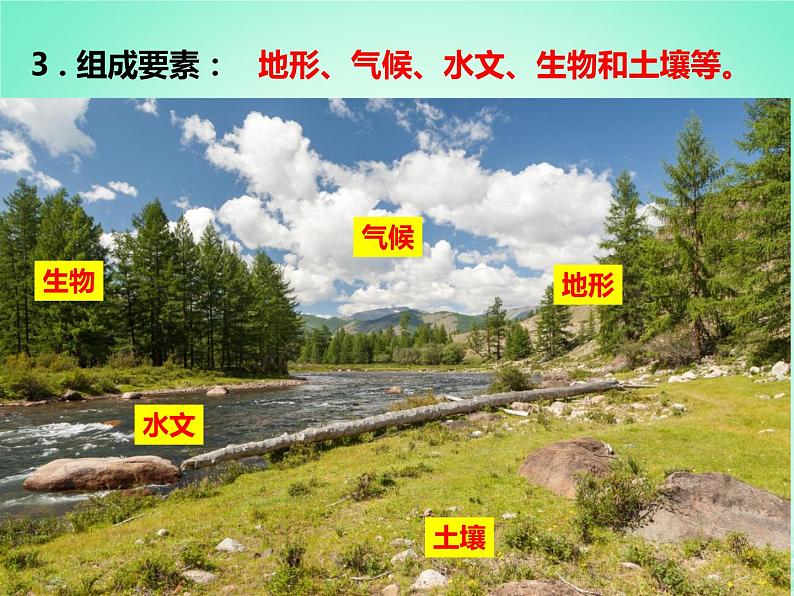 2024春新教材高中地理5.1自然环境的整体性课件(湘教版选择性必修1)06
