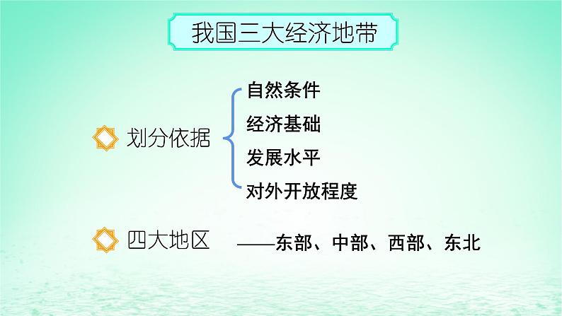 2024春新教材高中地理1.2区域发展差异与因地制宜第2课时课件(湘教版选择性必修2)04