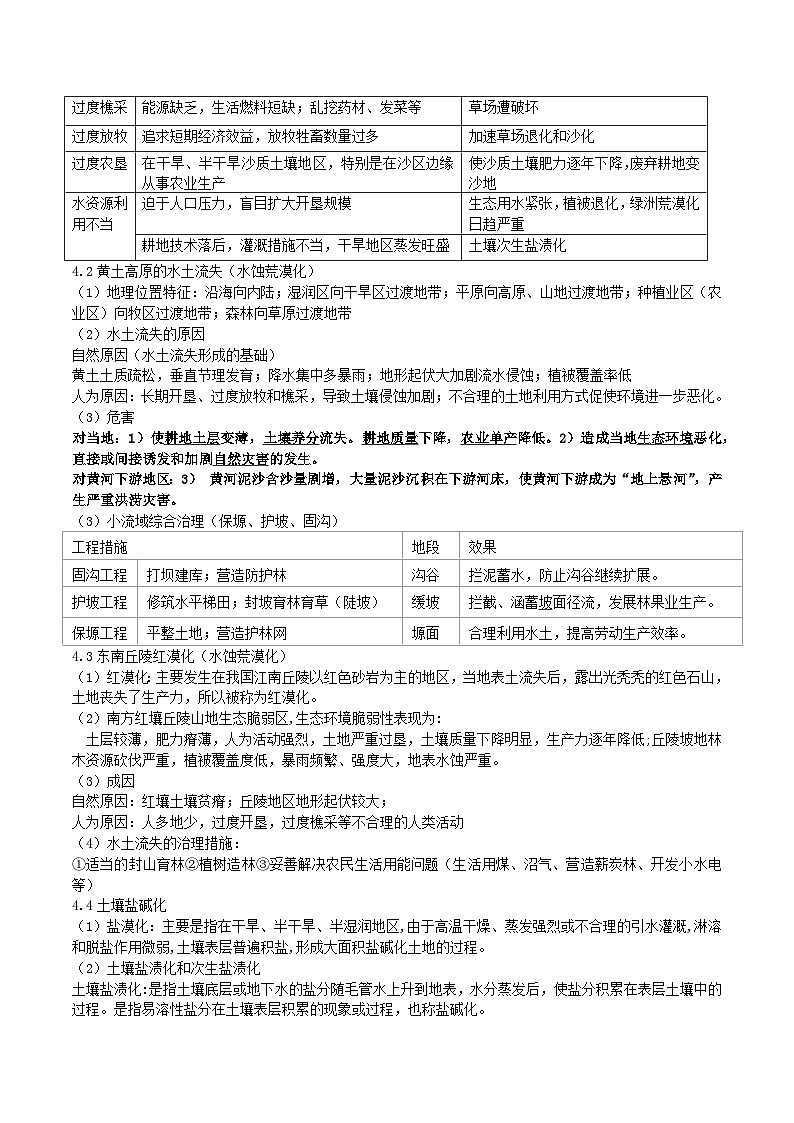 2024春新教材高中地理2.4生态脆弱区的综合治理_以我国荒漠化地区为例教案(湘教版选择性必修2)第3页