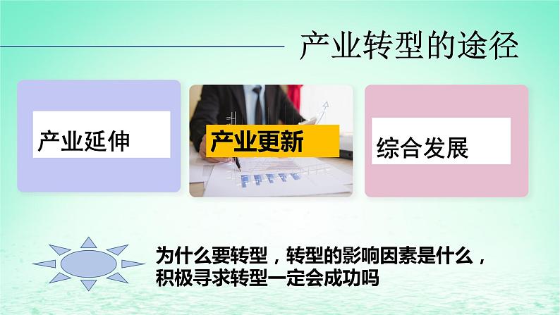 2024春新教材高中地理2.2产业转型地区的结构优化__以美国休斯敦为例课件(湘教版选择性必修2)第5页