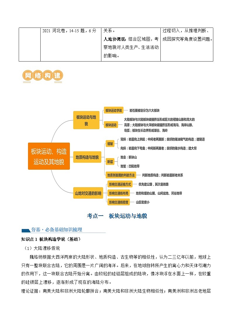 最新高考地理一轮复习【讲通练透】 第14讲 板块运动、构造运动及其地貌(讲通)02