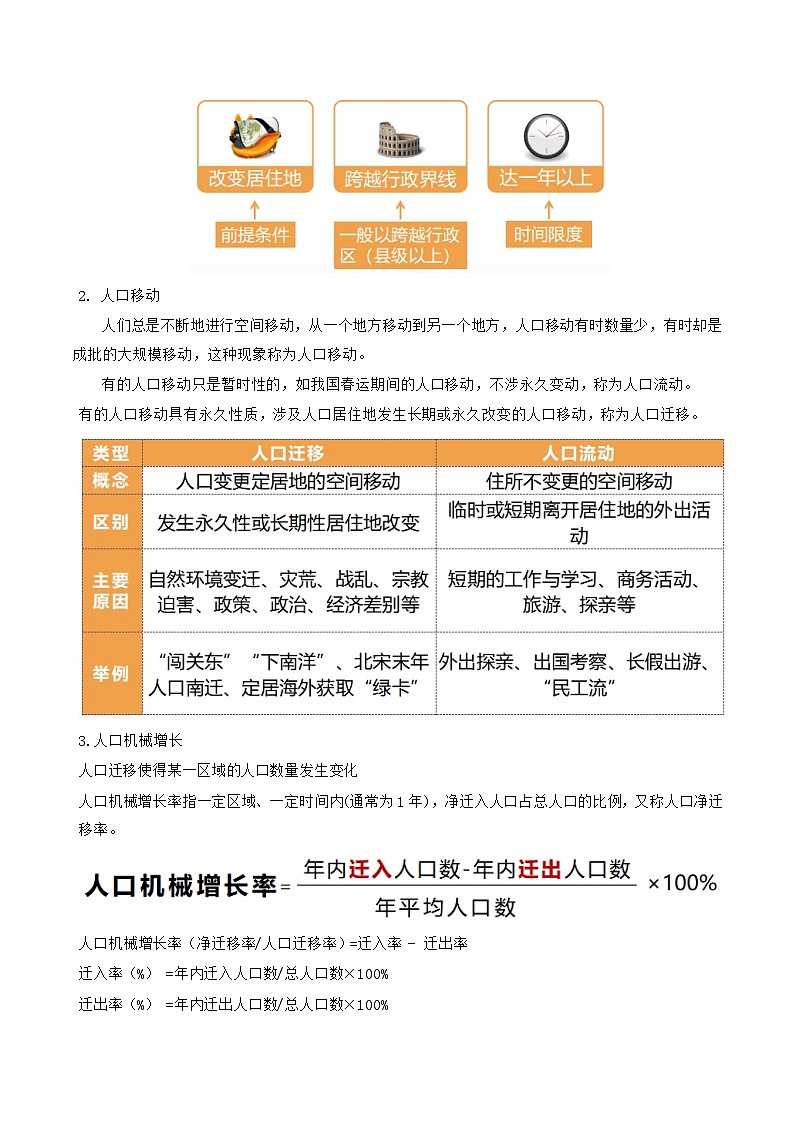 第21讲 人口迁移(讲义)(原卷版)第3页