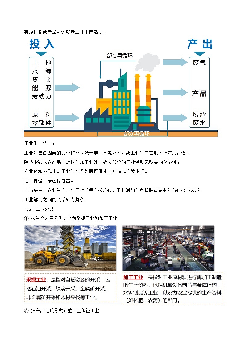 第25讲 工业区位因素及其变化(讲义)(解析版)第3页