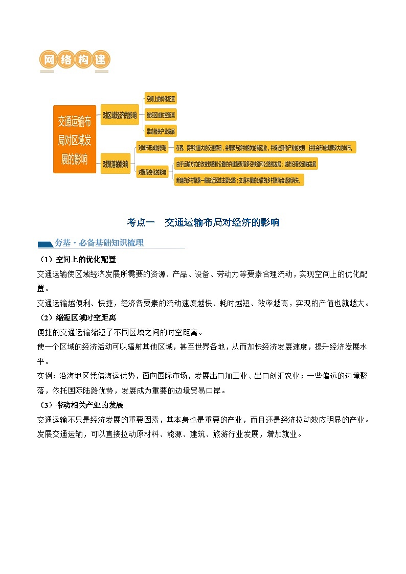 第28讲 交通运输布局对区域发展的影响(讲义)(原卷版)第2页