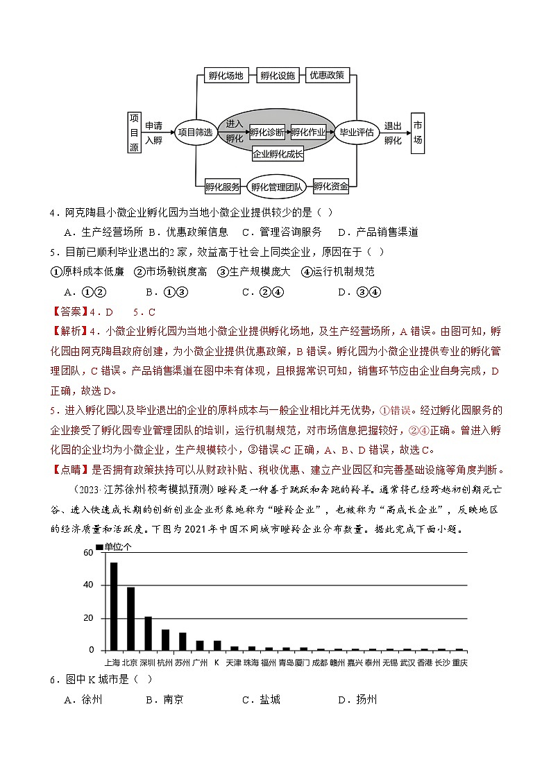 最新高考地理一轮复习【讲通练透】 第25讲 工业区位因素及其变化(练透)03