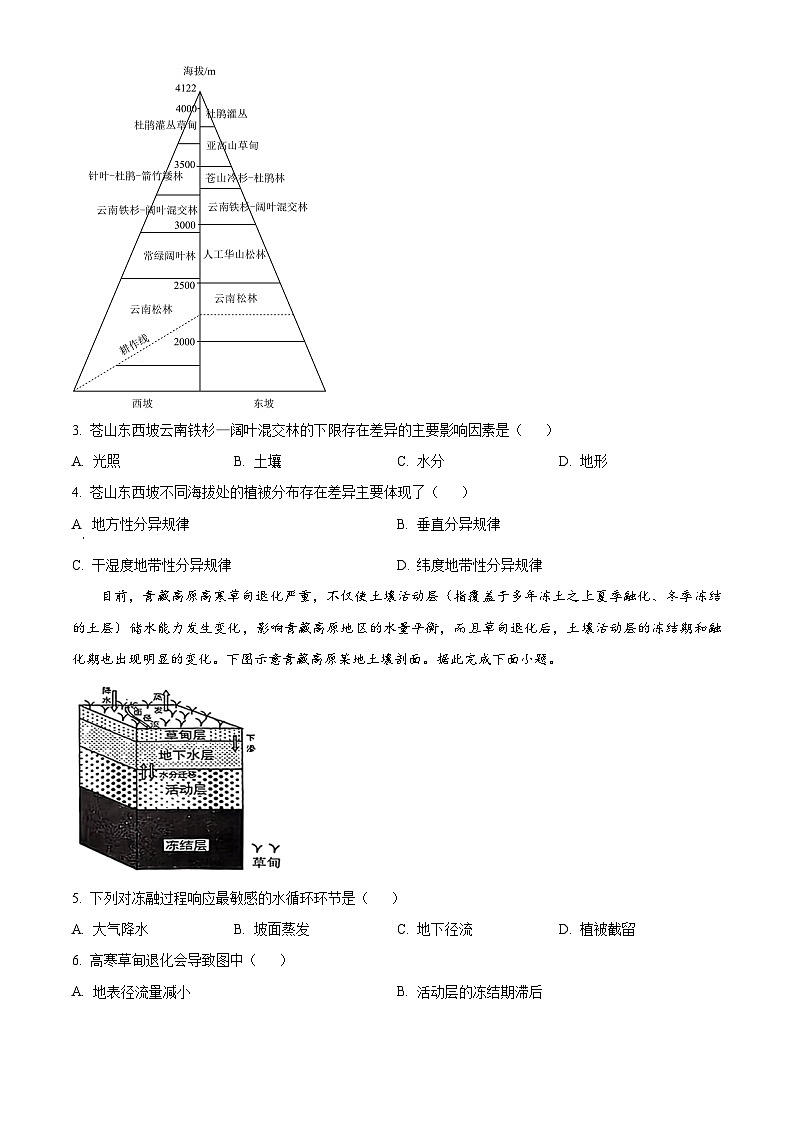 精品解析:湖南省邵阳市第二中学2023-2024学年高三下学期2月月考地理试题(原卷版)第2页