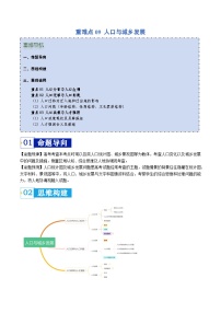 重難點09 人口與城鄉(xiāng)發(fā)展 -2024年高考地理【熱點·重點·難點】專練（新高考專用）